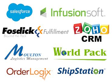 Fullfilment partners - Salesforce, Infusionsoft, Fosdick, Zoho, Moulton, World Pack, OrderLogix, ShipStation